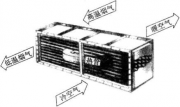 熱管換熱器的優點及應用領域